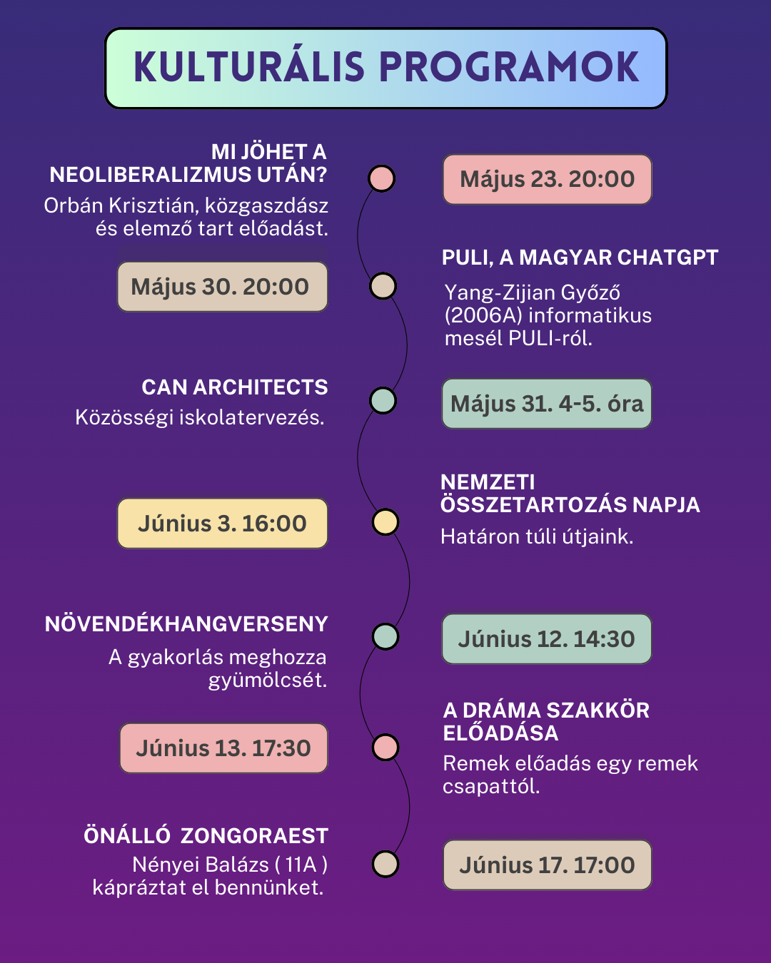 Kulturális programok