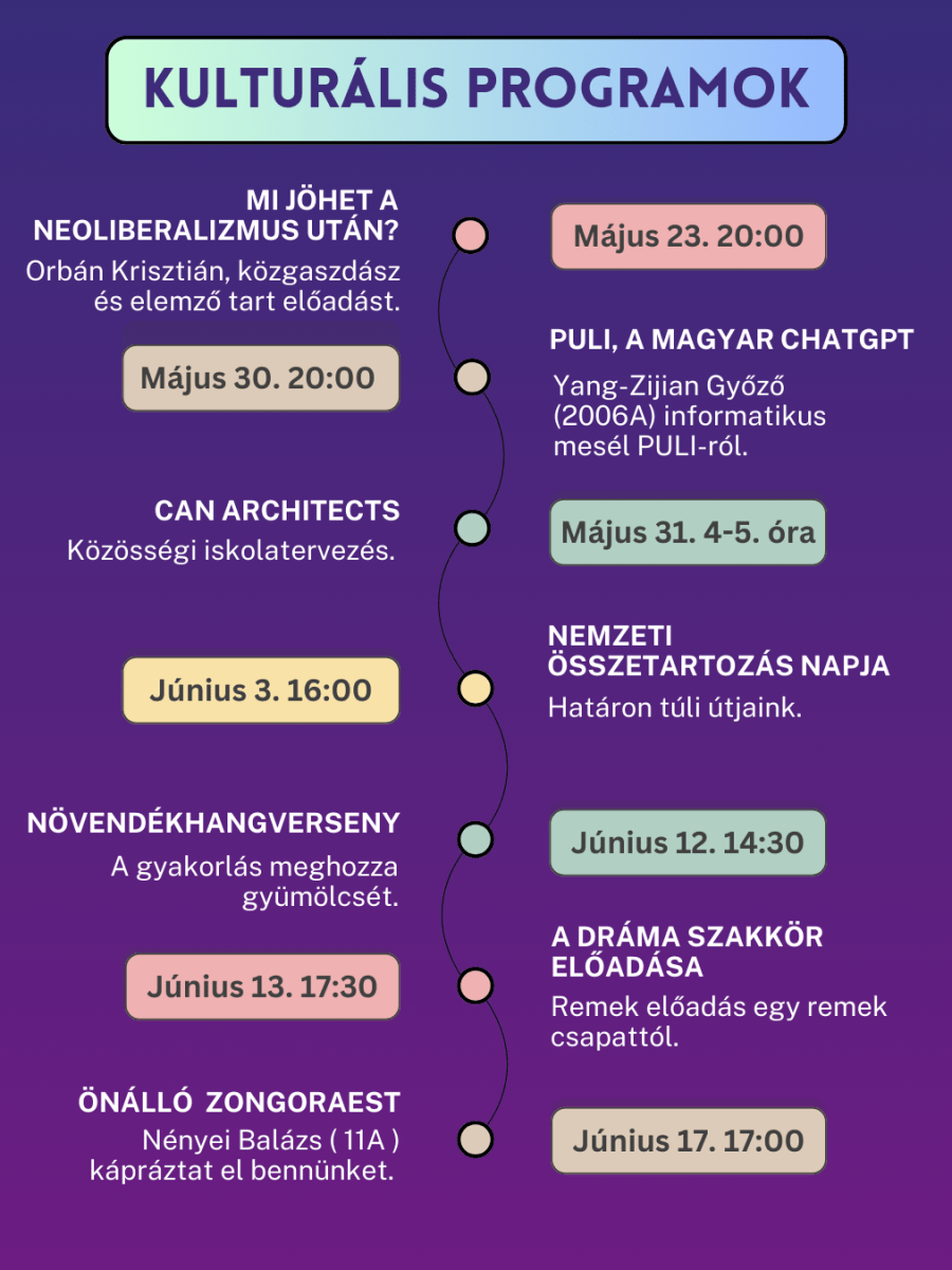 Kulturális programok